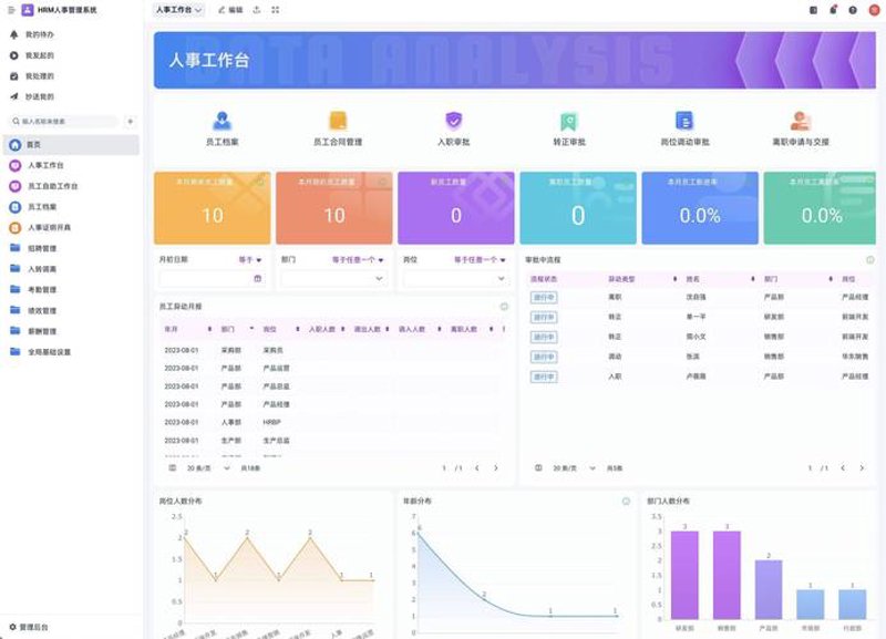 企业信息化选购指南:解锁高效管理的秘密武器